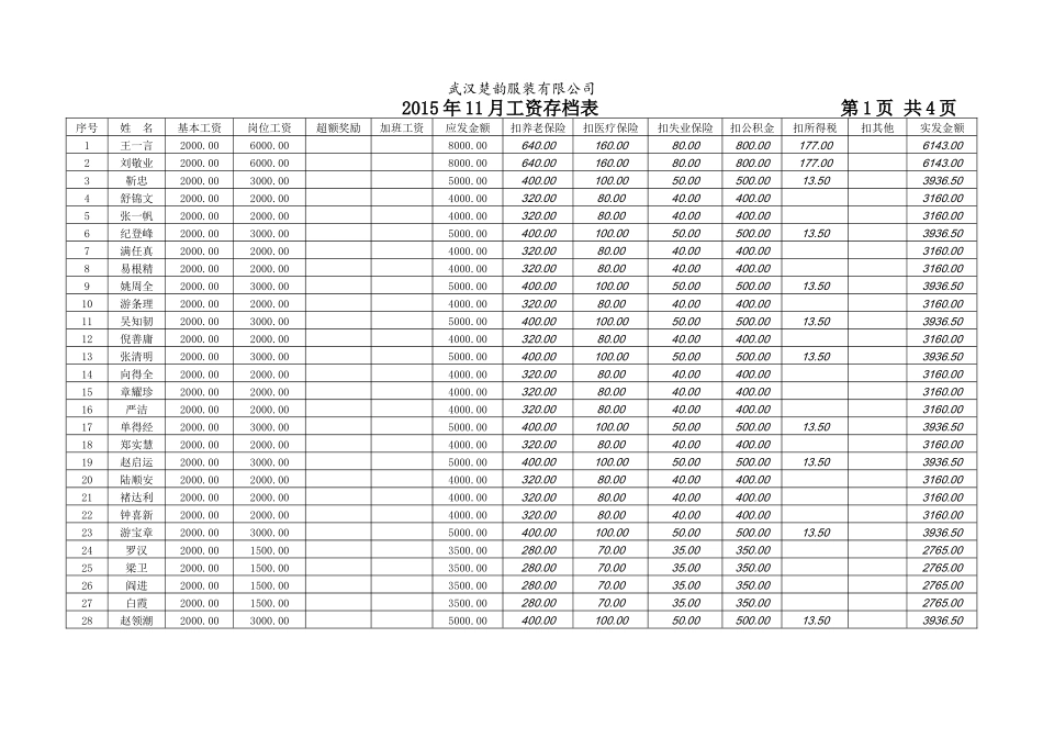 2015年12月.doc_第3页