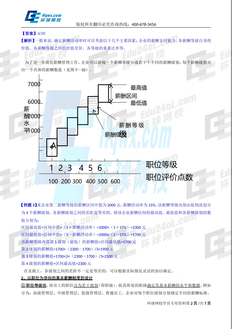 2017中级经济师-工商-精讲班【孙晶晶】-33、第七章人力资源规划与薪酬管理-第三节：薪酬管理（二）.doc_第2页