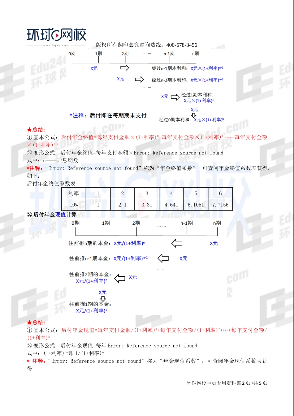 2017中级经济师-工商-考点强化班【李争】-11、第8章企业投融资决策及重组（1）.doc_第2页