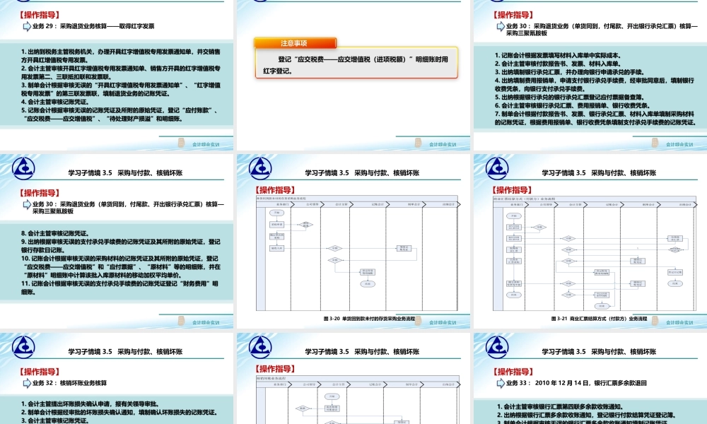 3.5 采购与付款、核销坏账..ppt