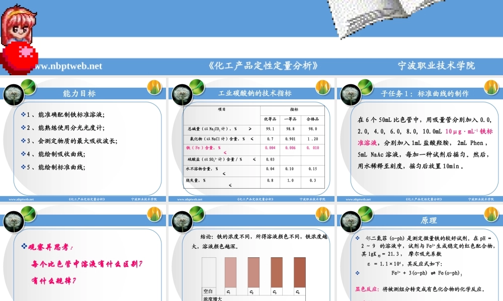 3-工业碳酸钠中铁含量测定.ppt