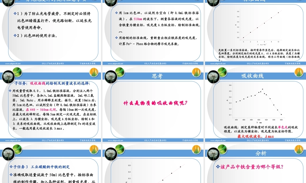 3-工业碳酸钠中铁含量测定.ppt