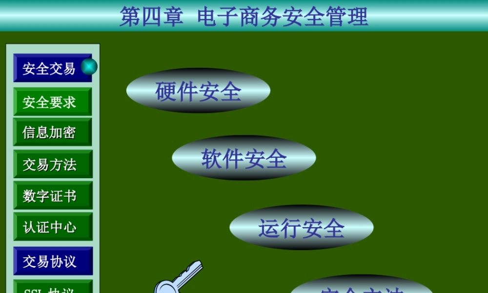 4第四章 电子商务安全管理.ppt