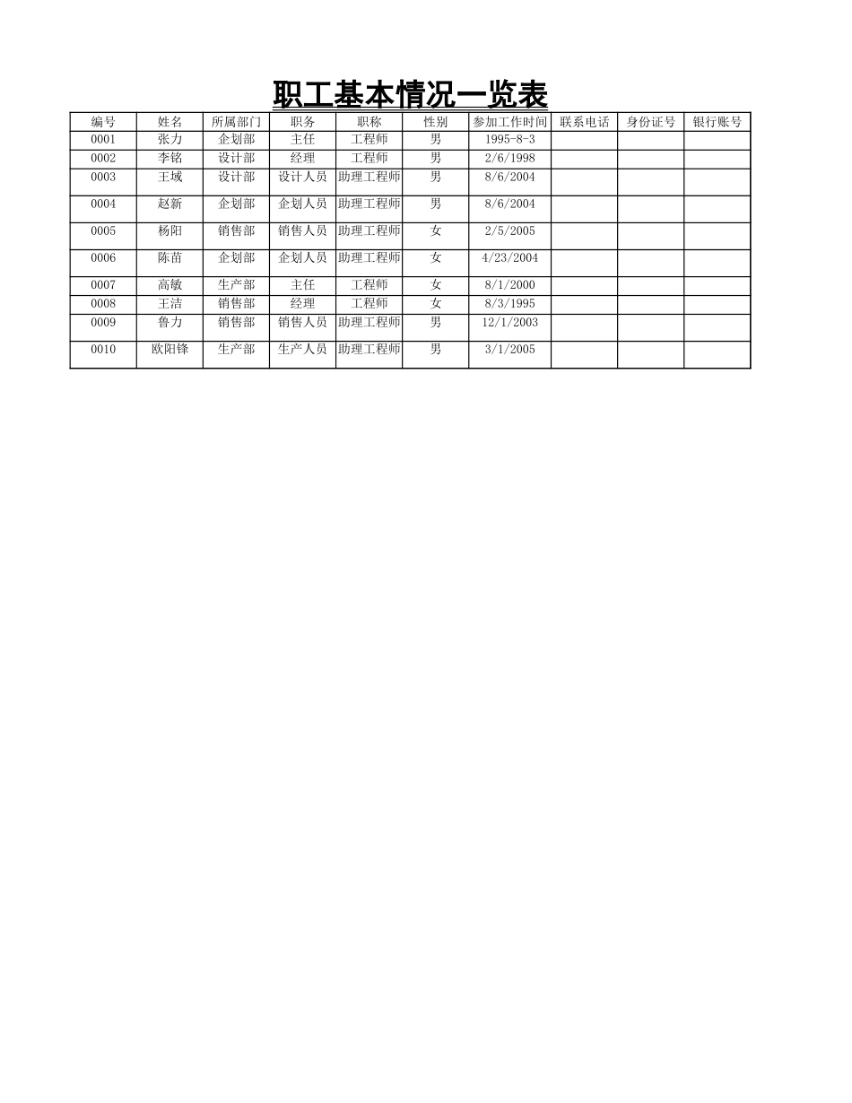 5项目五薪酬管理实务.xlsx_第1页