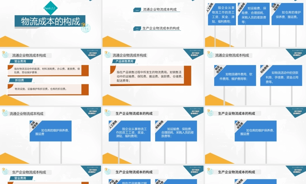 6.2.2物流成本的构成.pptx