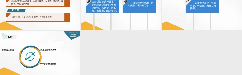 6.2.2物流成本的构成.pptx