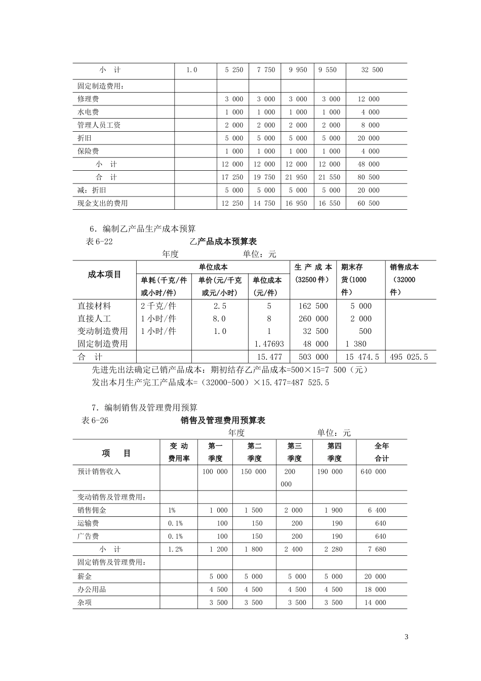 6.第六单元运用财务预算方法 教材题目参考答案.doc_第3页