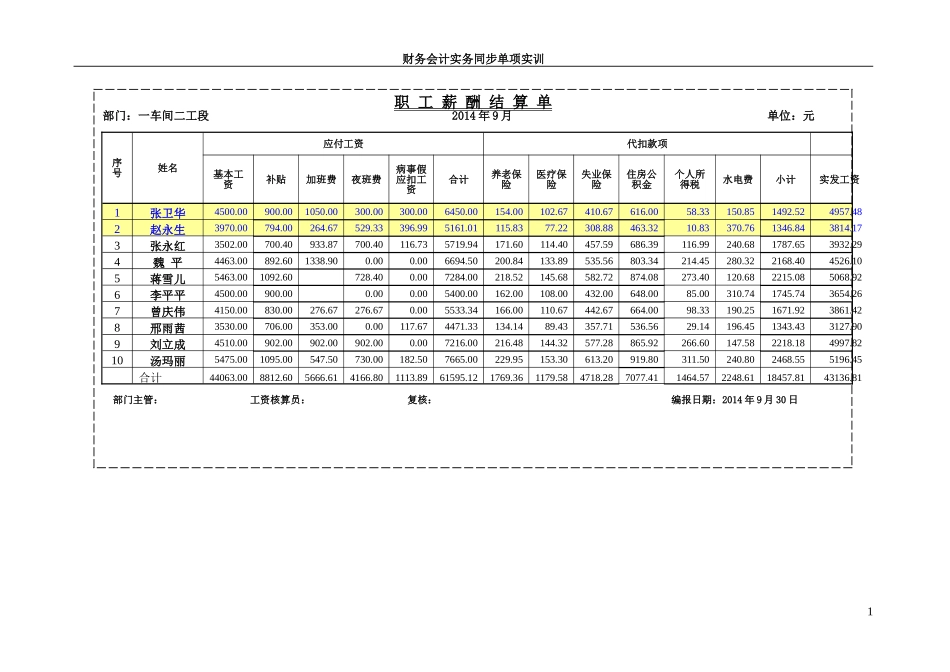 6实训六职工薪酬核算.doc_第2页