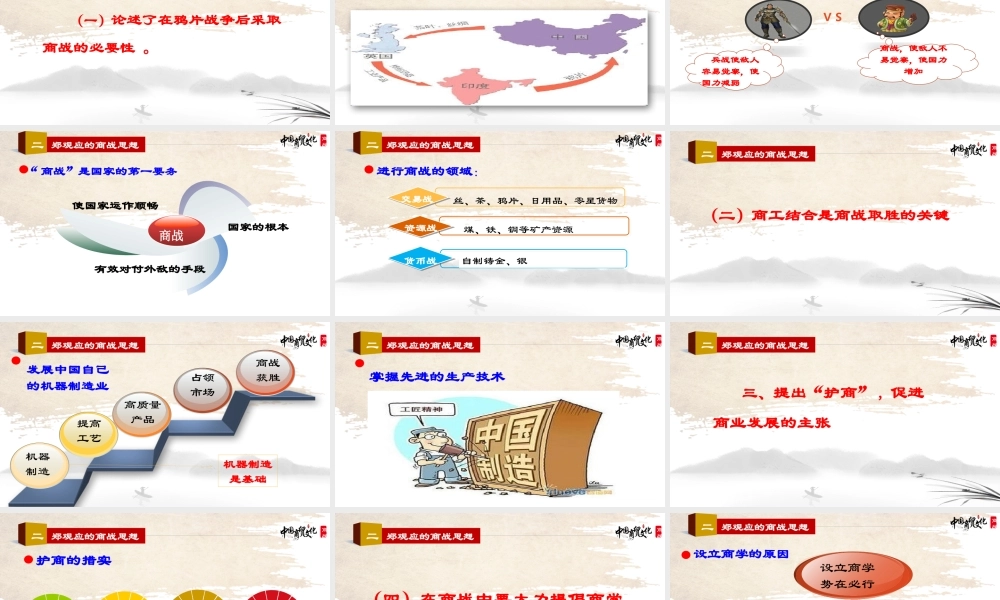 7.1商战思想.pptx