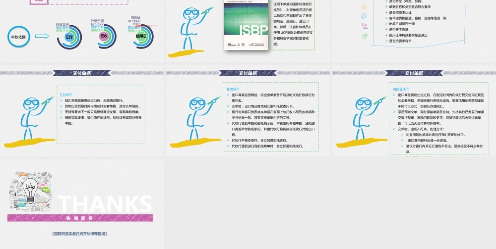 3.4合同履行-制单结汇.pptx
