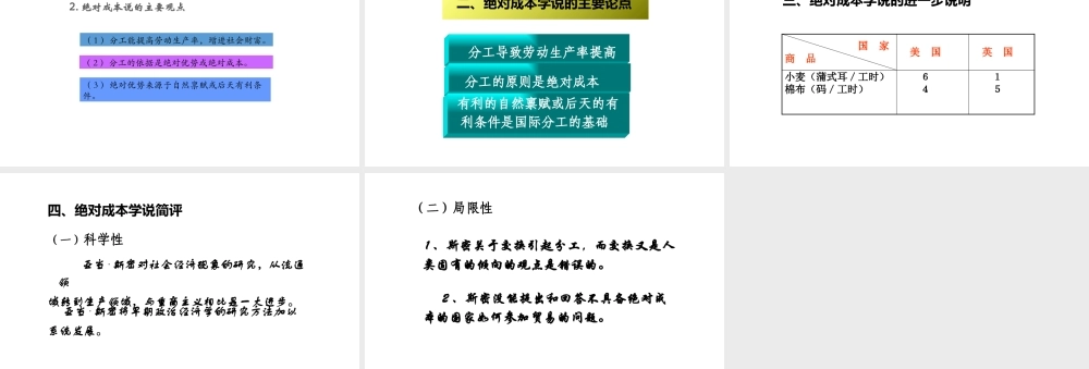 8绝对成本学说.pptx