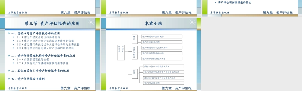 10第十章资产评估报告.ppt