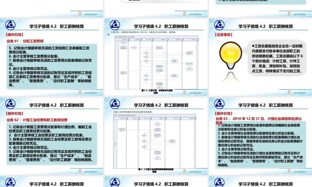 4.2 职工薪酬核算..ppt