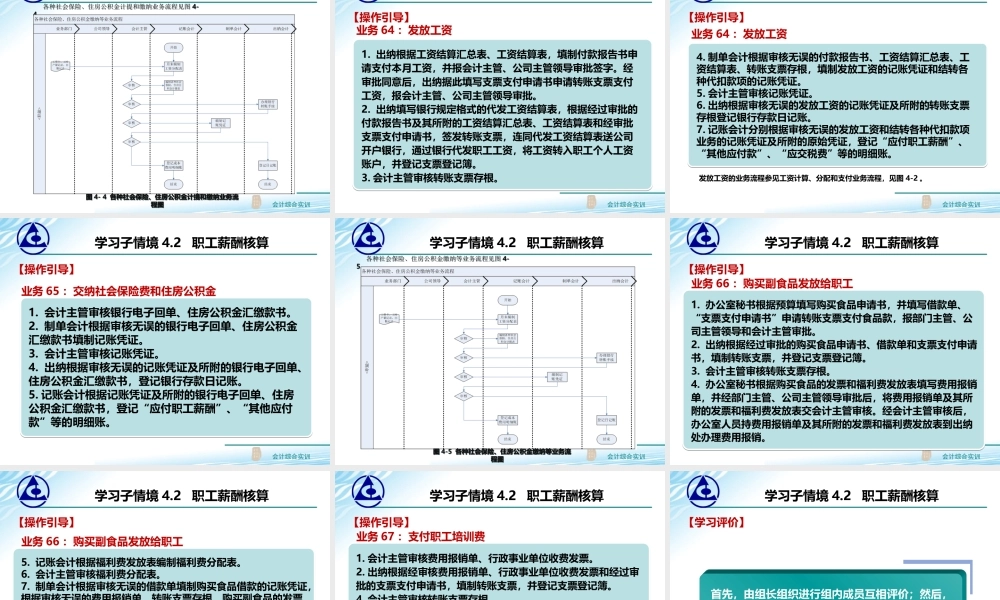 4.2 职工薪酬核算..ppt