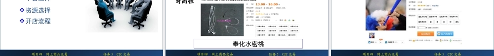 4.5 C2C交易.ppt