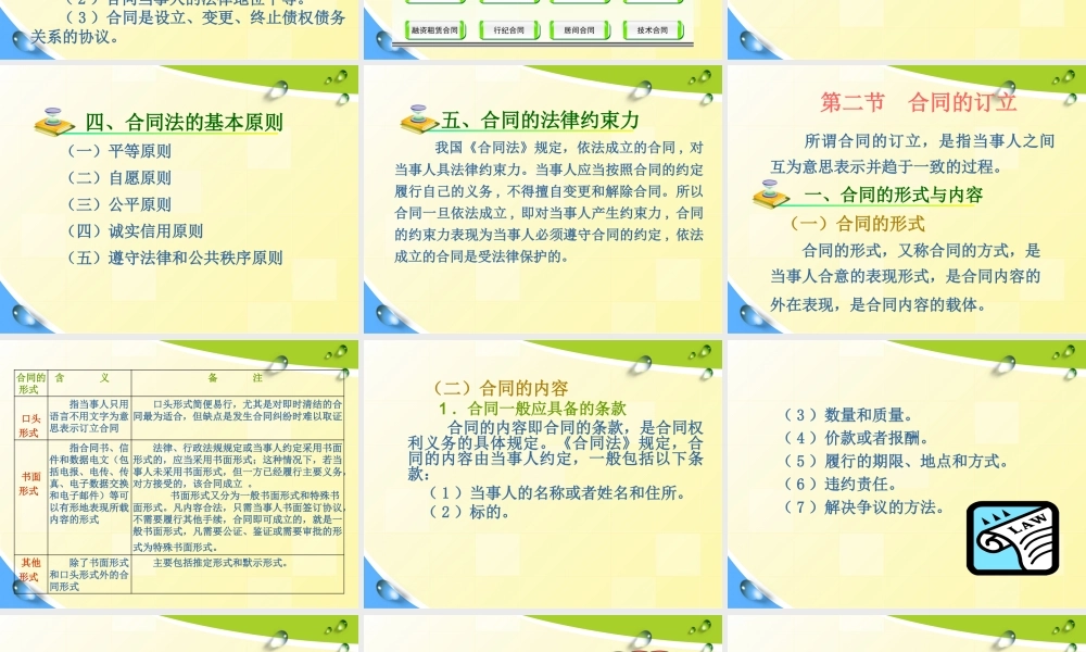 05合同法定稿.ppt