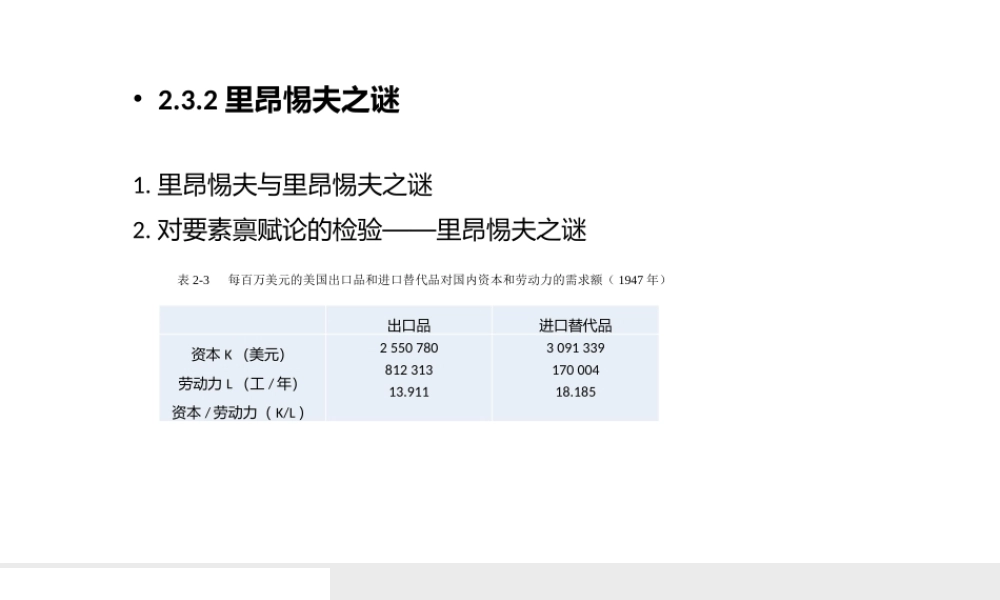 15里昂惿夫之谜.pptx