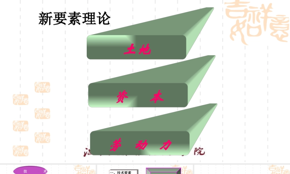16国际贸易新要素理论.pptx