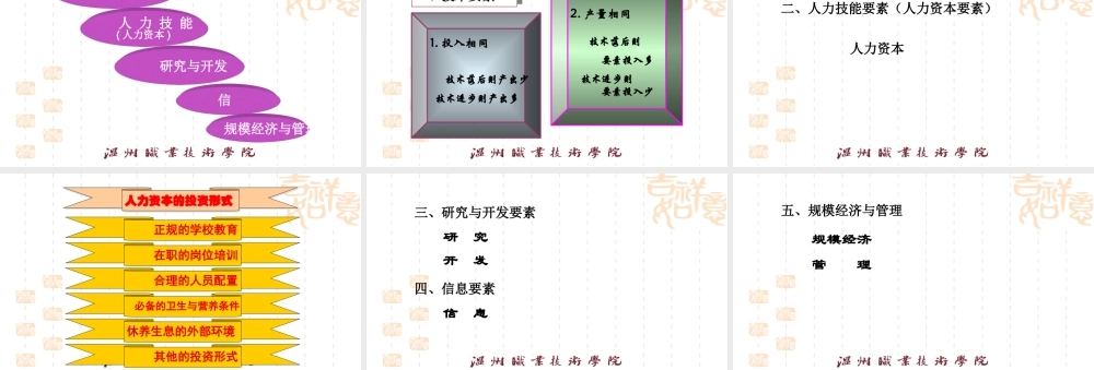 16国际贸易新要素理论.pptx