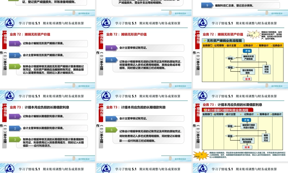 5.1 期末账项调整与财务成果核算..ppt