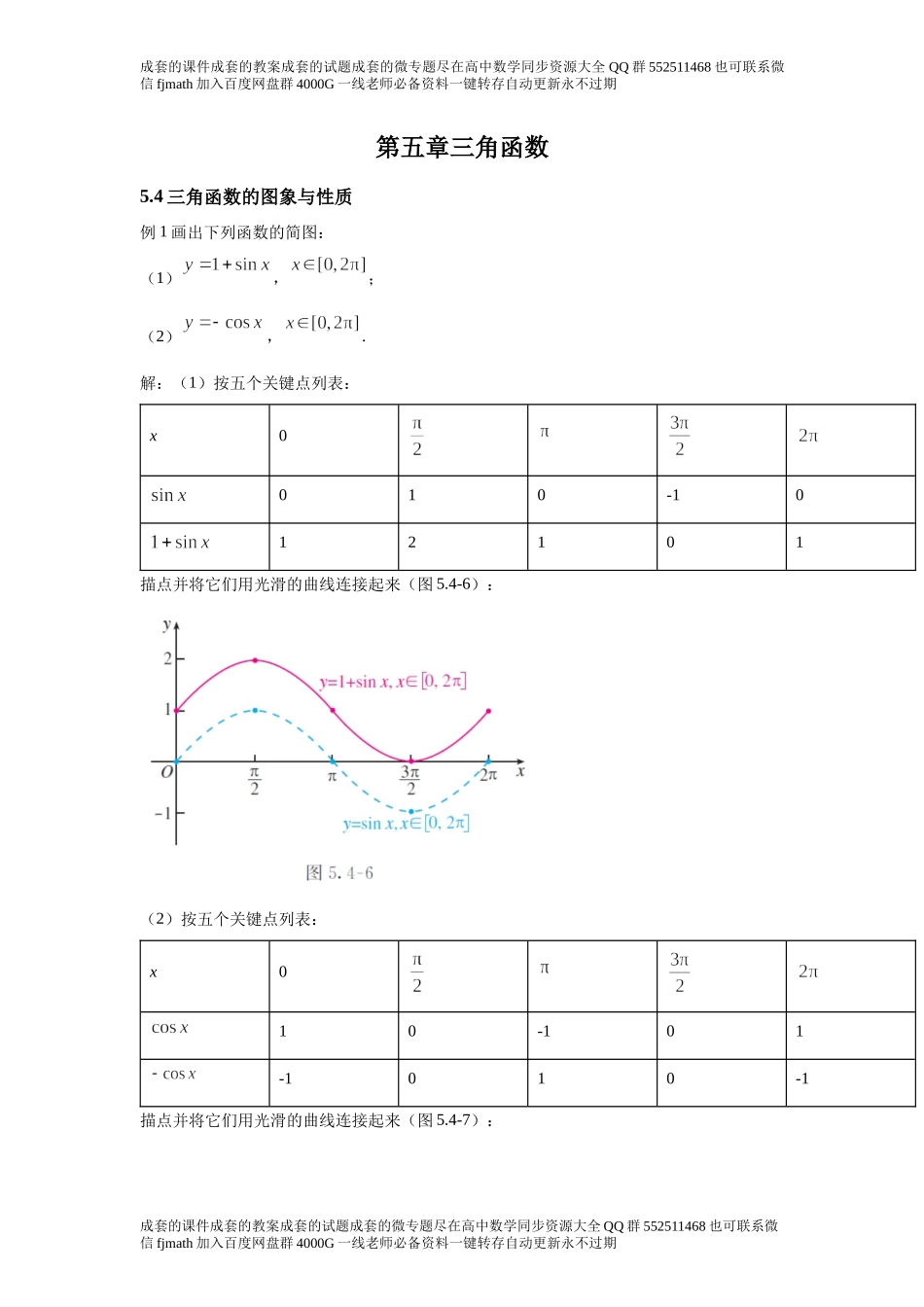 5．4三角函数的图象与性质1770a3cafd08479899d8cc268306151e.docx_第1页