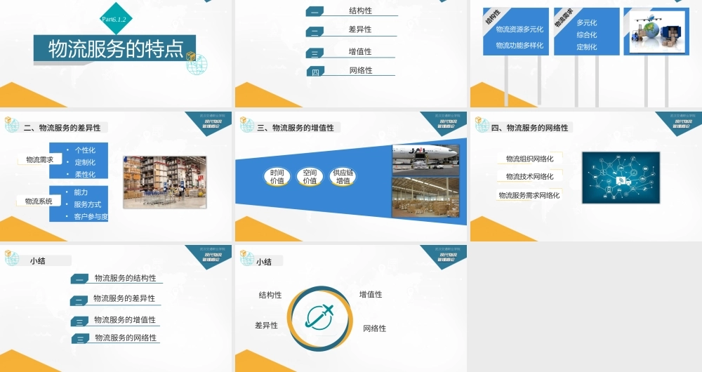 6.1.2物流服务的特点.pptx