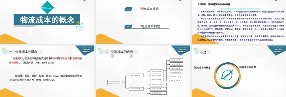 6.2.1物流成本的概念.pptx