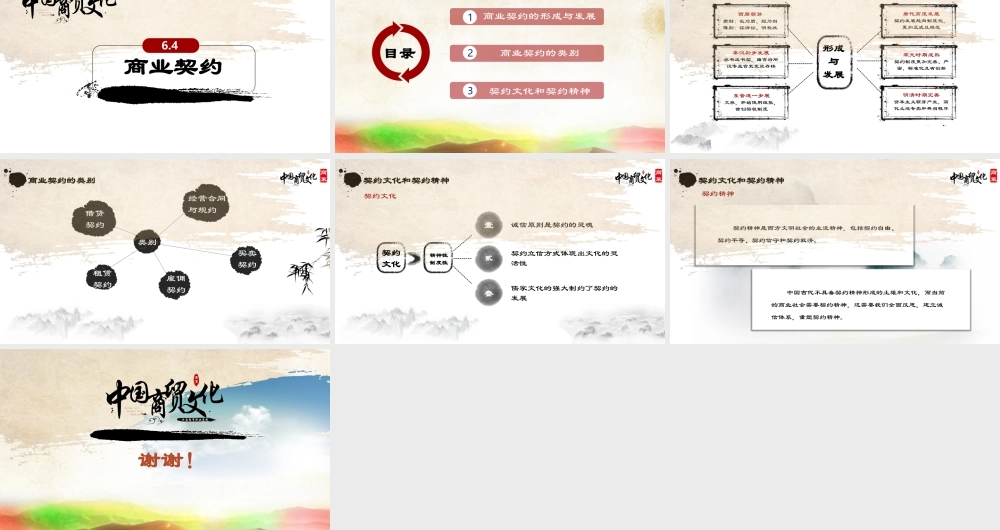 6.4商业契约.pptx