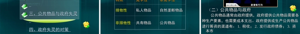 07第七章 外部性、公共物品与政府.ppt