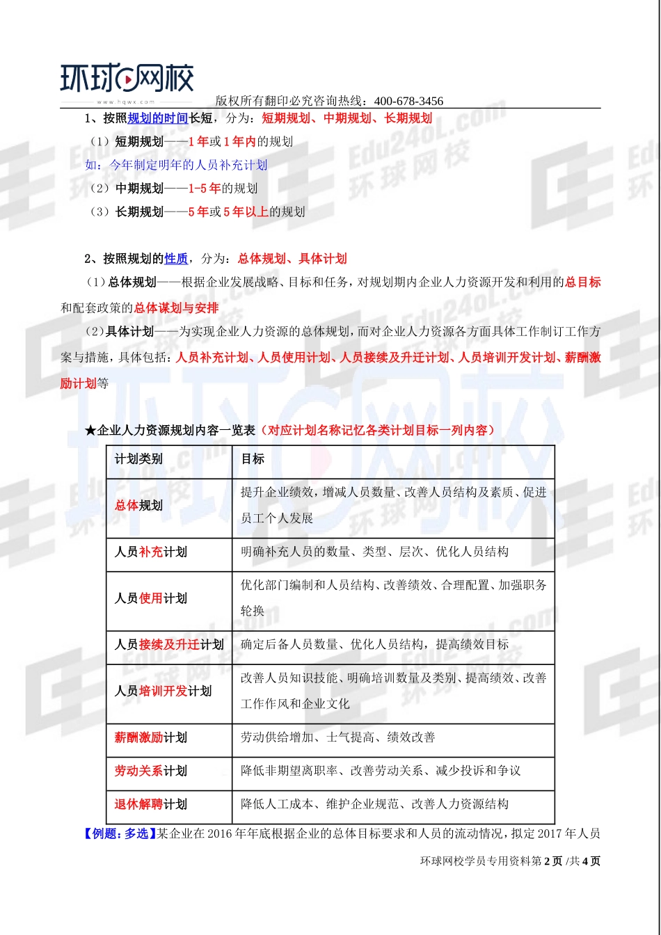 2017中级经济师-工商-精讲班【李争】-39、第七章人力资源规划与薪酬管理-第一节人力资源规划（一）.doc_第2页