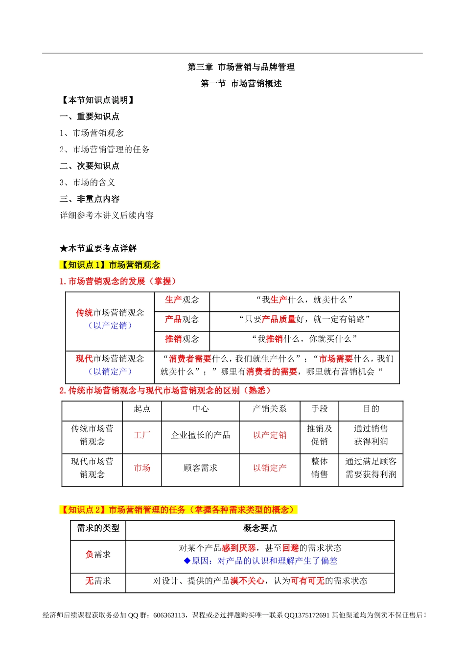 2017中级经济师-工商-考点强化班【李争】-04、第3章市场营销与品牌管理（1）.doc_第1页