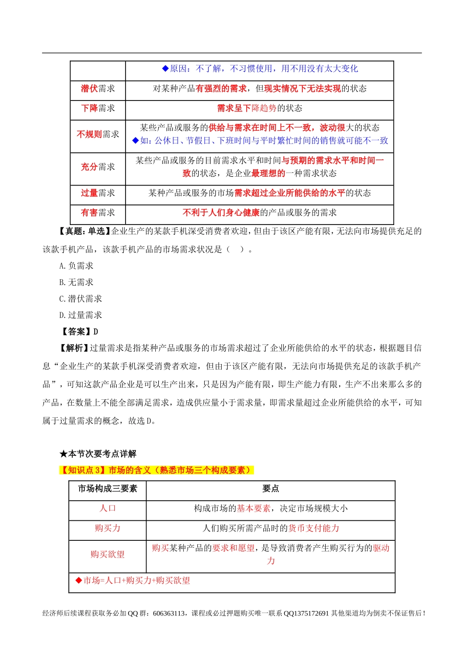 2017中级经济师-工商-考点强化班【李争】-04、第3章市场营销与品牌管理（1）.doc_第2页