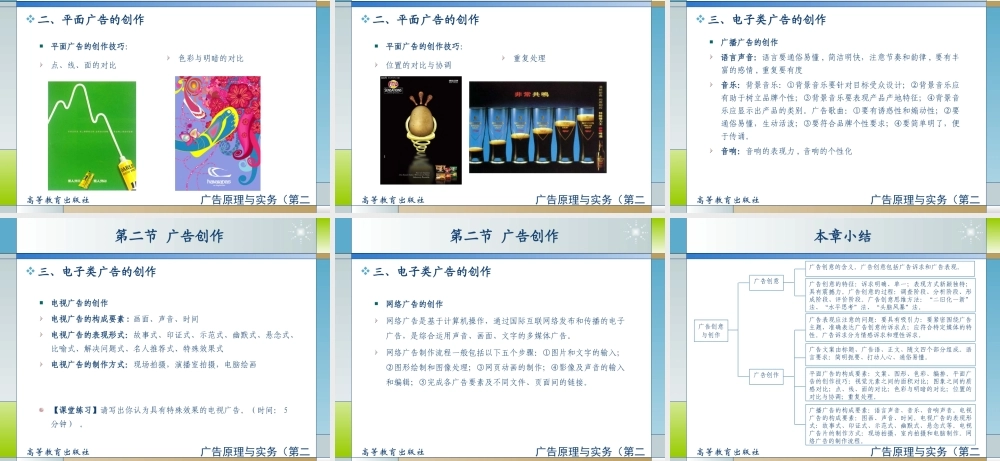 08第八章广告创意与广告创作.ppt