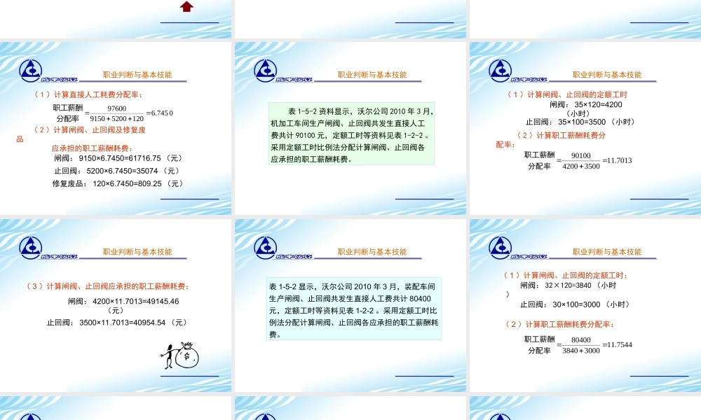 8折旧费的分配.ppt