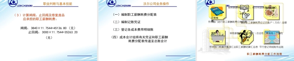 8折旧费的分配.ppt