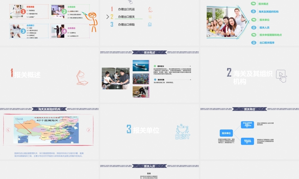 3.3.2办理出口报关-章静.pptx