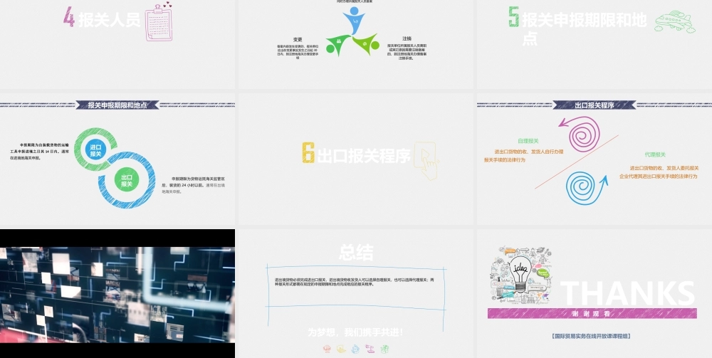 3.3.2办理出口报关-章静.pptx