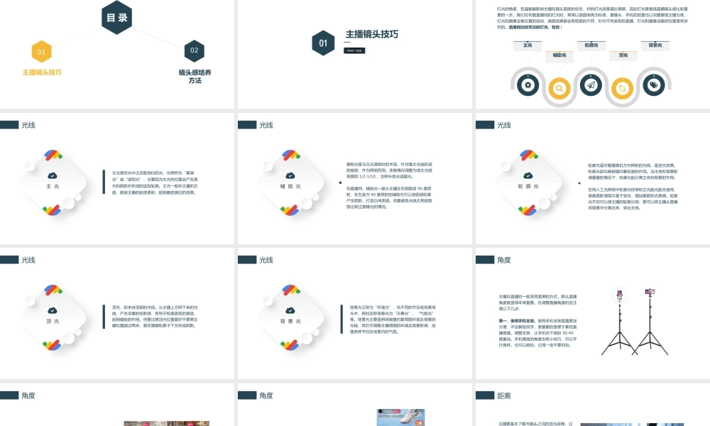 3.4 主播镜头感培养.pptx