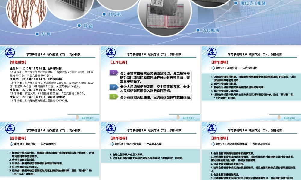 3.6 收发存货（二）、对外捐款..ppt