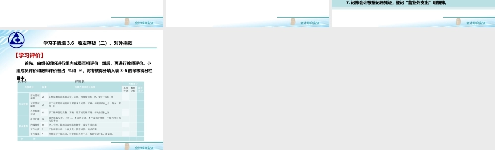 3.6 收发存货（二）、对外捐款..ppt