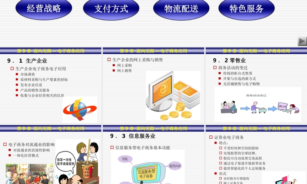 9第9章 面向无限--电子商务应用.ppt