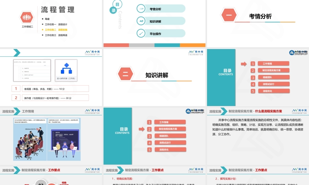 3.工作任务二：流程实施-直播.pptx