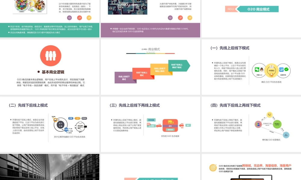 04.第四章 O2O电子商务.pptx