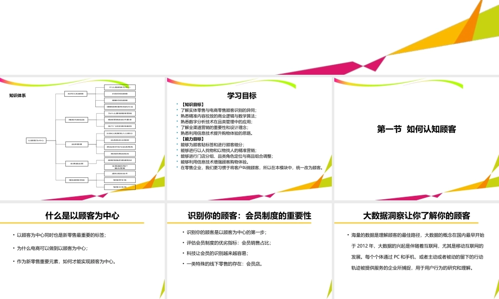 04以顾客为中心.pptx