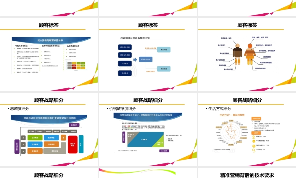 04以顾客为中心.pptx