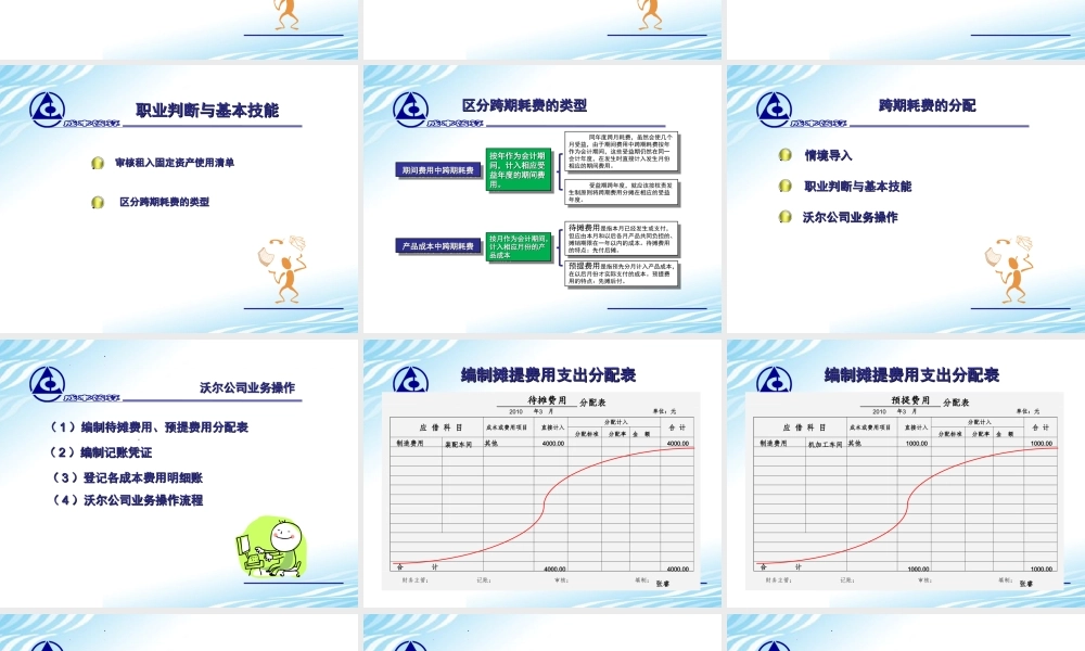 11. 跨期耗费的分配.ppt