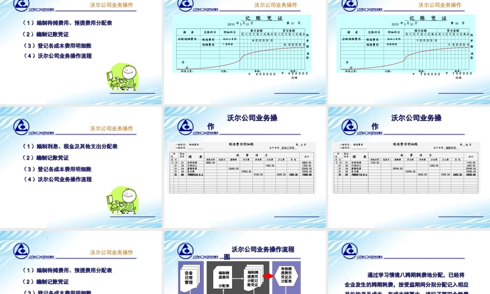 11. 跨期耗费的分配.ppt