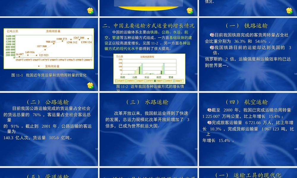 11第十一章 中国物流的现代化.ppt