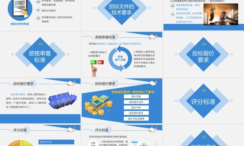 4.1.3公开招标组织与实施.pptx