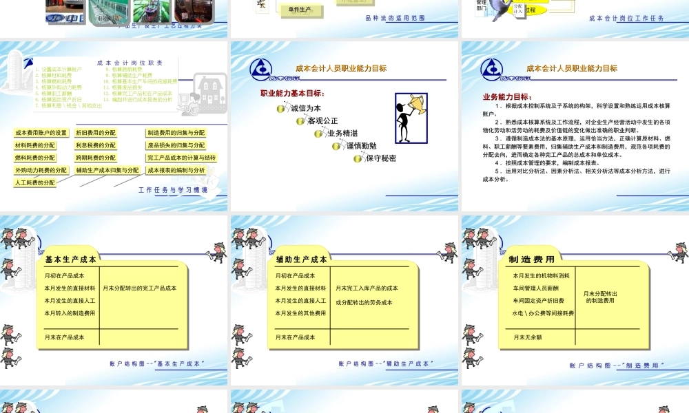 4材料耗费的分配.ppt